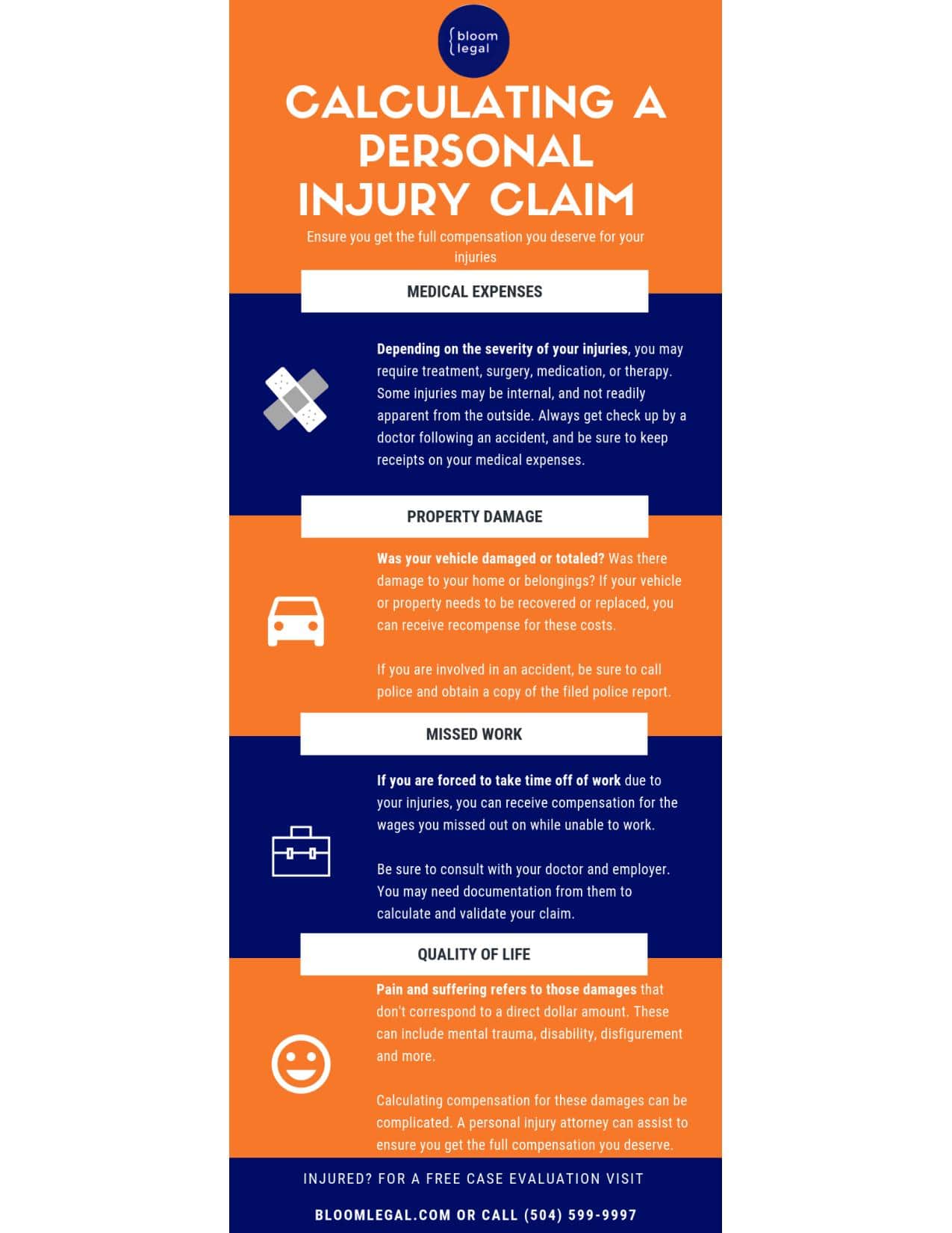 Special Damages Personal Injury